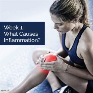 What Causes Inflammation