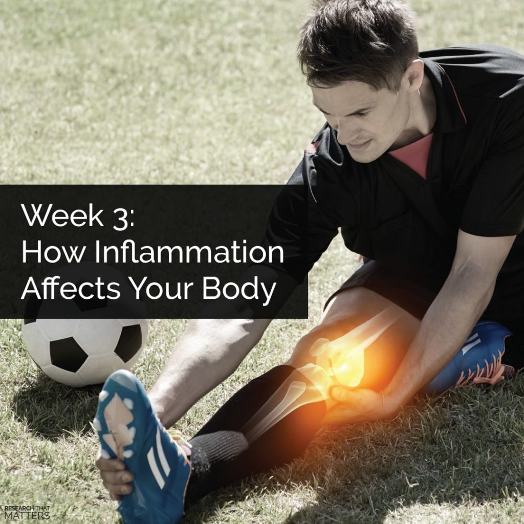 Week 3 - How Inflammation Affects Your Body
