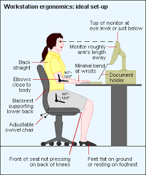 Illustration of proper desk posture and ergonomics to prevent tennis elbow.