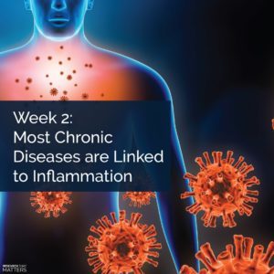 Week 2 - Most Chronic Diseases are Linked to Inflammation